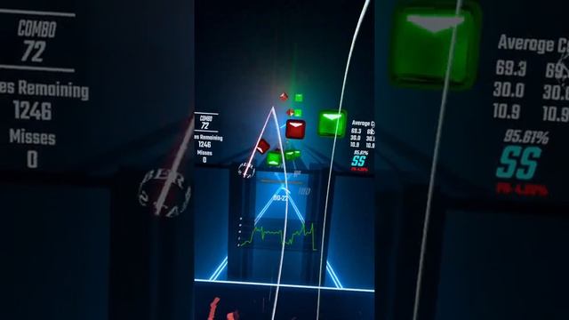 So this is what happens when you invert a map... | Einherjar Joker | Beat Saber смотреть онлайн