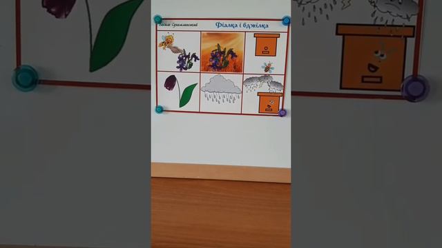 Літературне образотворення. Казка "Бджілка та фіалка" (вихователь Пархомчук Т.П.) смотреть онлайн