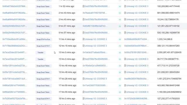COOKIE Project Review || New Gem On Ethereum ERC-20 Blockchain смотреть онлайн