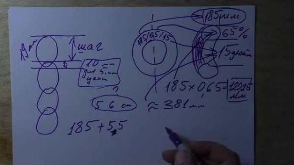 Браслеты противоскольжения своими руками часть 1