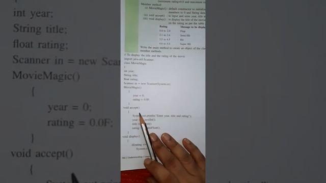 Java programming method function program no7 смотреть онлайн