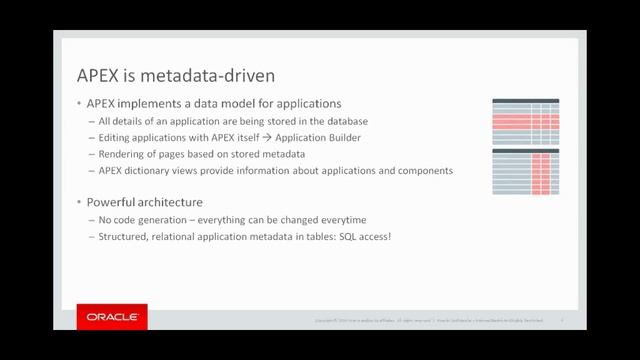 APEX under control - Webinar смотреть онлайн