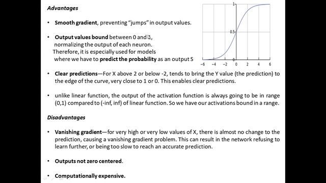 SIGMOID FUNCTION смотреть онлайн