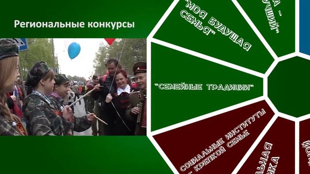 Крепкая семья смотреть онлайн