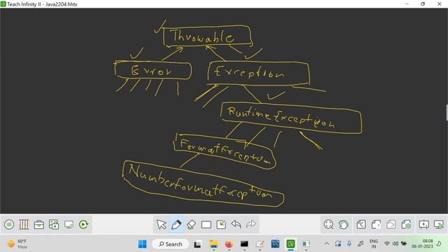 Exceptions part 1 смотреть онлайн