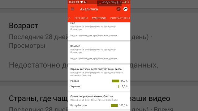 Аналитика моего канала на YouTube (Каждую неделю будет аналитика) смотреть онлайн
