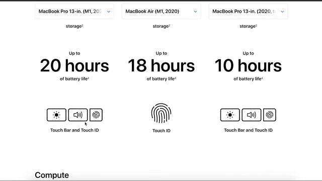 Apple Silicon  (M1 Processor) Launched with New Macbooks!?? @ TechApps Tamil смотреть онлайн