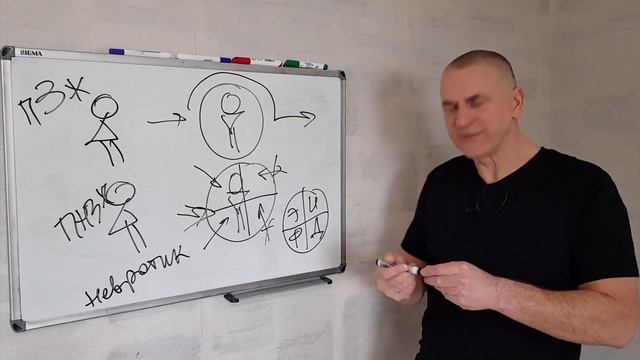 Невротичка распилила мужчину на части. смотреть онлайн