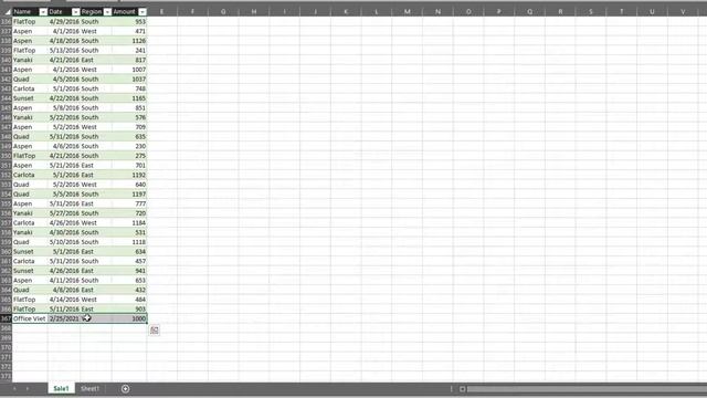 [Excel - Power Query] Xử lý nhiều loại data và cách tách cột với Power Query смотреть онлайн
