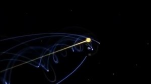 земля не вращается вокруг солнца