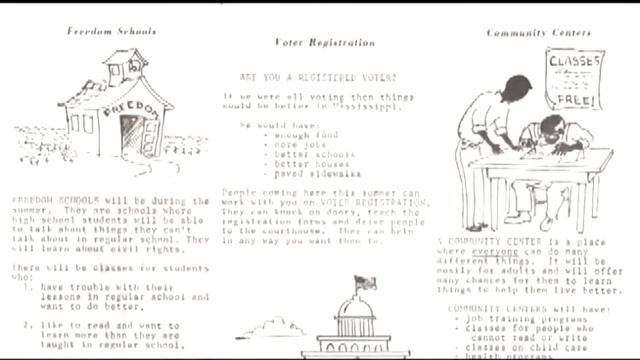 Dr Murray's Last Class смотреть онлайн