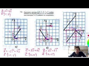 №918. Разложите векторы а , b , с , d , е и f , изображенные на рисунке 276, а, б, в