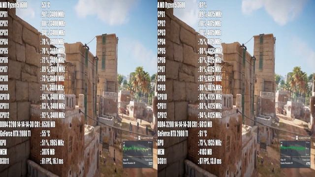 Ryzen 5 1600 stock vs Ryzen 5 3600 stock + RTX 2080 Ti - 1080p Full HD 4 Games смотреть онлайн
