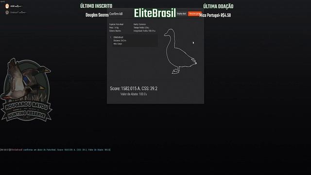 TheHunter Pato Real Highscore 1582.015 Pontos Com Anikilador смотреть онлайн