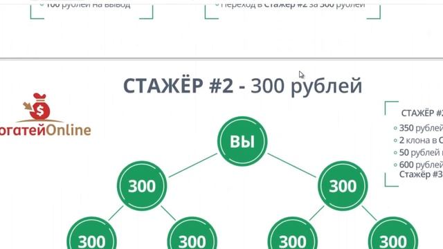 как заработать 1500 рублей смотреть онлайн