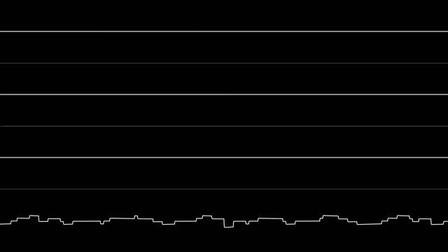 Reed - “The Requiem” (C64) [Oscilloscope View]