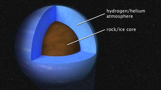 The First Real Images Of Neptune - What Have We Discovered? смотреть онлайн