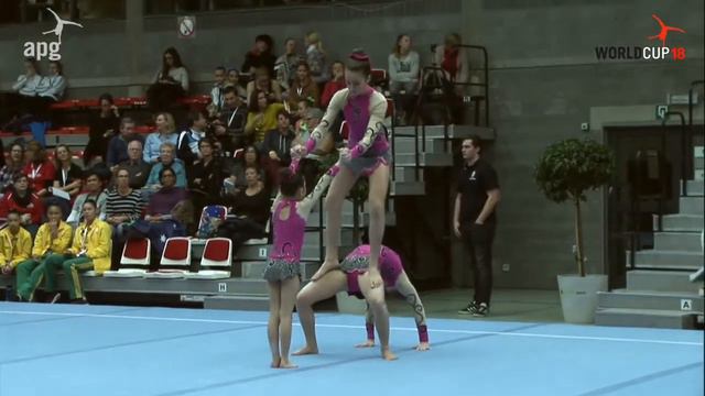 FIAC 2018 AG BAL SKG ERBSTETTEN Annica BRAUN Leonie FRITZ Stefania FRANK смотреть онлайн