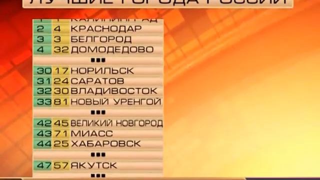 Жить стало хуже смотреть онлайн