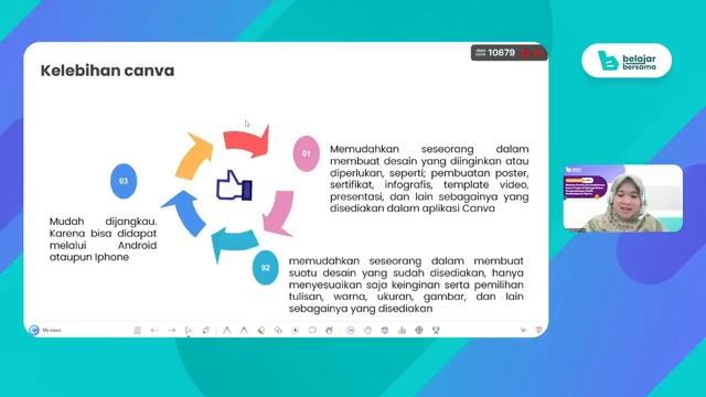 Hari Ke 1 : Diklat Canva Magic AI Sebagai Solusi Pengembangan Media Pembelajaran Digital смотреть онлайн