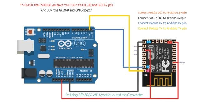 Arduino As USB to TTL Converter and program ESP8266 with Arduino uno смотреть онлайн