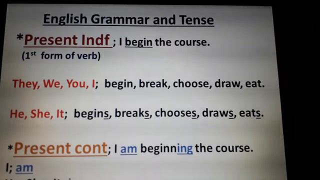 Learning grammar in easiest way ever ! Never will u forget! смотреть онлайн