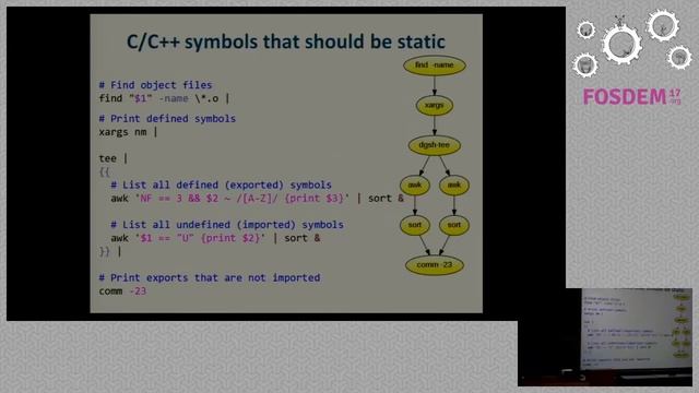 FOSDEM 2017 - From pipelines to graphs.mp4 смотреть онлайн