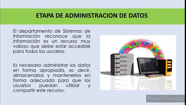 sistemas de información gerencial смотреть онлайн