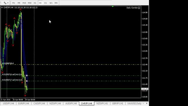 2016 04 29 1322 21 Переставляем ордера по йене. смотреть онлайн