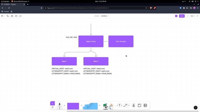 Certificado GRATIS para tus Webs con DOCKER + Letsencrypt смотреть онлайн