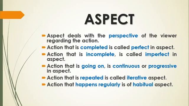 Tense and Aspect смотреть онлайн