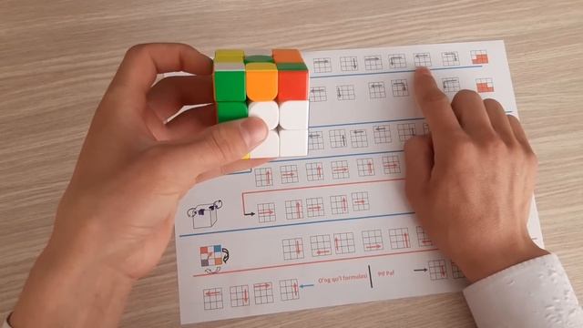 3×3 kubik rubik terish eng oson usuli formulalari bilan смотреть онлайн