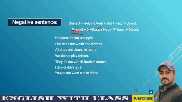 Present Simple Tense | Present Indefinite Tense |in Urdu |English with Class | @englishwithclass211 смотреть онлайн