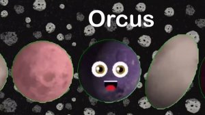 Dwarf planet candidates size comparison