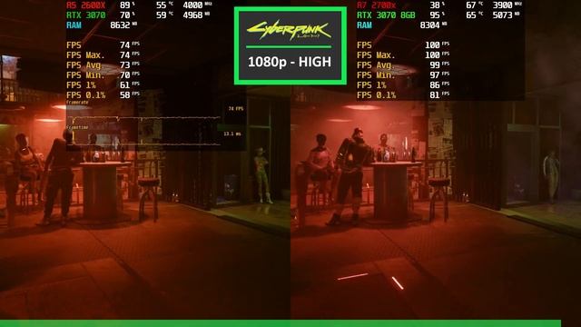 Ryzen 5 2600X vs Ryzen 7 2700X Tested in 2022 | RTX 3070 смотреть онлайн