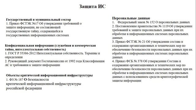 Лекция Современные цифровые системы производства и управления 08.12.20 смотреть онлайн