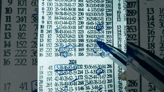 NOON RUSH FRIDAY 1/3/2024✅✅just 2 sure смотреть онлайн