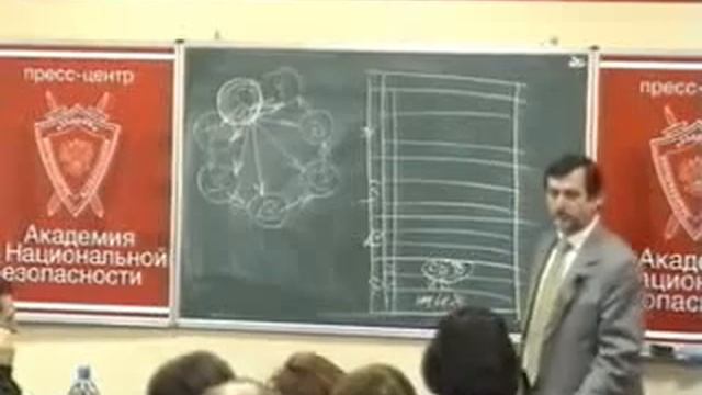 Технология делового успеха Часть 2 смотреть онлайн