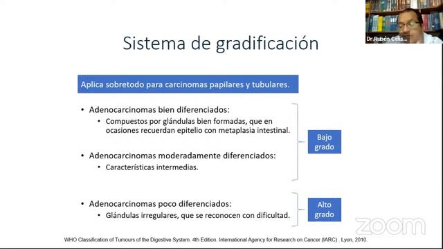 Hablemos sobre: Cáncer Gástrico смотреть онлайн
