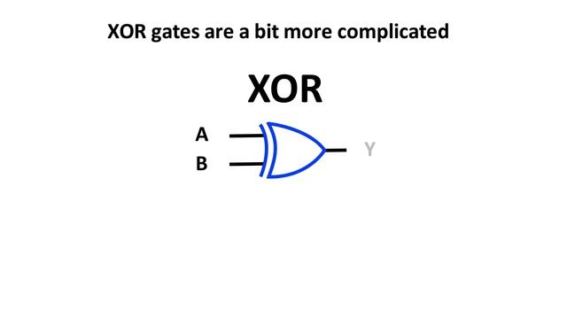 How does a COMPUTER CPU actually WORK? смотреть онлайн