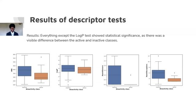 Bioinformatics by Anirudh Venkatapuram смотреть онлайн