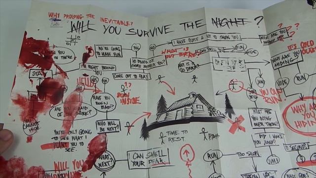 Until Dawn & Tearaway Unfolded press kits смотреть онлайн