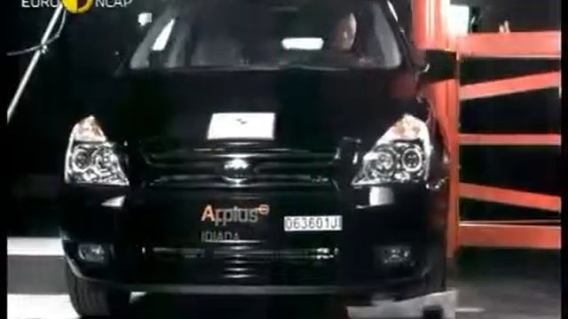 Краш-тест - Kia Carnival 2006 (E-NCAP) смотреть онлайн