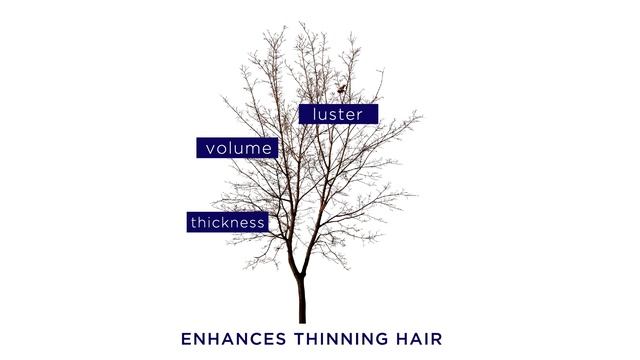 Phyto Paris Phytocyane For Hair Thining & Hair Loss | Ulta Beauty смотреть онлайн