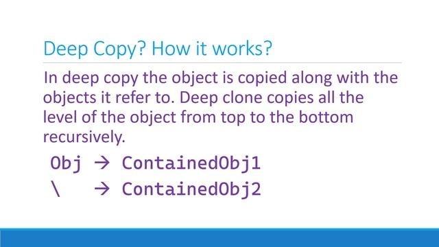 Java Cloning 2nd Set смотреть онлайн