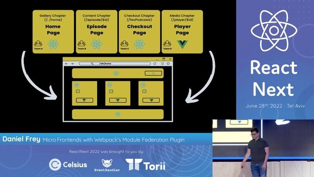 Daniel Frey @ ReactNext 22 - Micro Frontends with Webpack's Module Federation Plugin смотреть онлайн