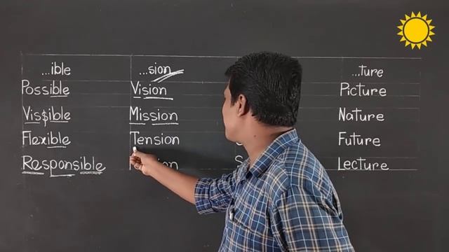 LESSON-02,Primary English || Word Pattern || বড় শব্দসমূহ রিডিং করার সহজ টেকনিক смотреть онлайн