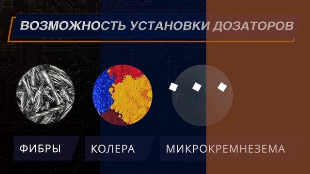 Промо ролик завода МЕКА MEKAMIX 110 смотреть онлайн