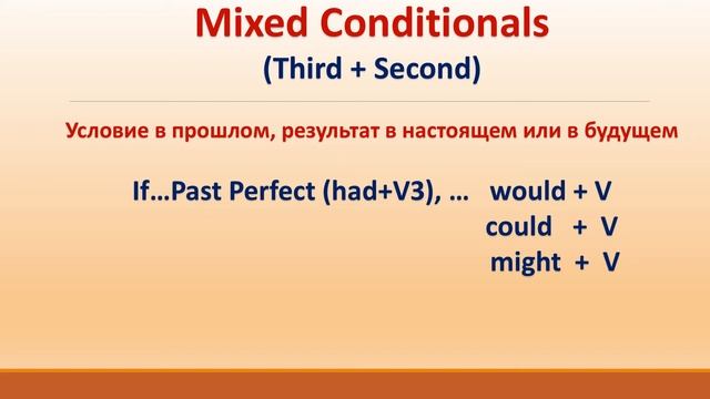 Lesson 67 Смешанный тип условных предложений (Mixed Conditionals). Правило, особенности употреблени смотреть онлайн