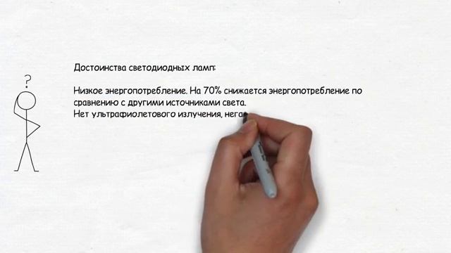 Светодиодные лампы ЛМС-29-2, 35 Вт, 3140 Лм, 2600-6000 К www.svetorezerv.ru смотреть онлайн